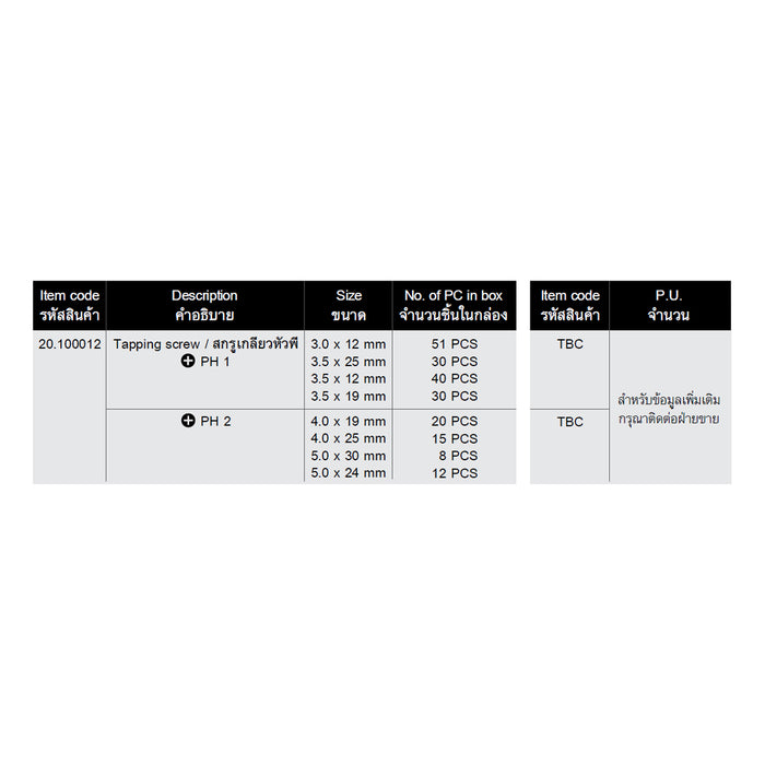 HHW สกรูเกลียวหัวพีคละไซส์ 206 ชิ้น Tapping screw assortment 206