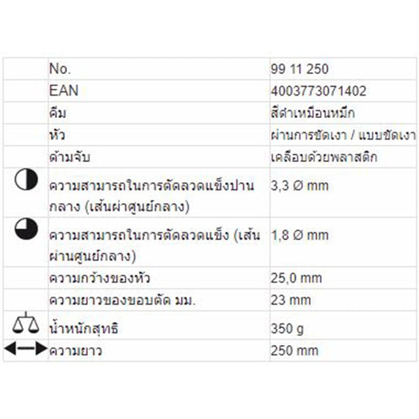 KNIPEX ปากคีบแรงงัดสูงสำหรับช่างคอนกรีต รหัส 99 11 250