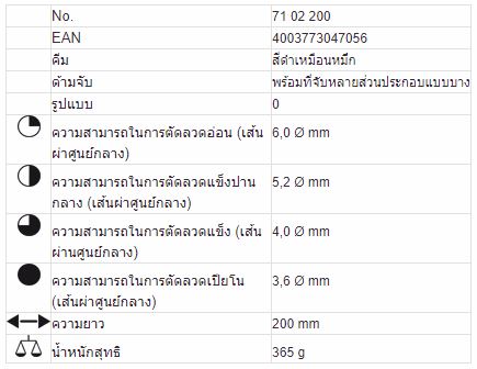 KNIPEX CoBolt® เครื่องตัดสลักขนาดกะทัดรัด รหัส 71 02 200