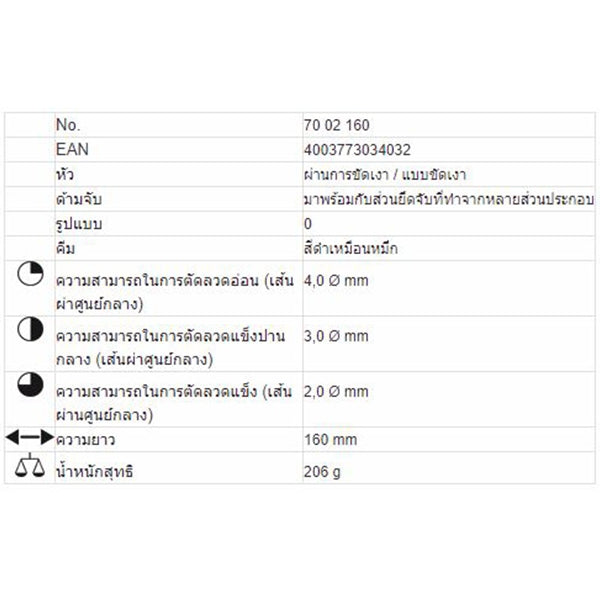 KNIPEX เครื่องตัดทแยงมุม รหัส 70 02 160