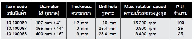 HHW ใบตัดเหล็กและสแตนเลส 4, 14, 16 นิ้ว / CUTTING DISC 4, 14, 16" FOR METAL AND STEEL